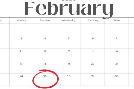 За родените на 25 февруари – Съдба и Нумерология